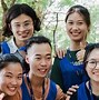 Học Bổng Fulbright 2022 Là Gì ؟ * 1 = 3