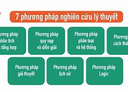 Phương Pháp Luận Nghiên Cứu Là Gì