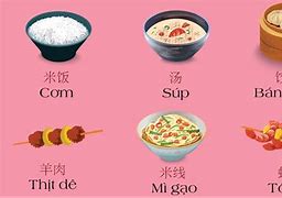 Thực Hành Giao Tiếp Tiếng Trung Trên Lớp 6